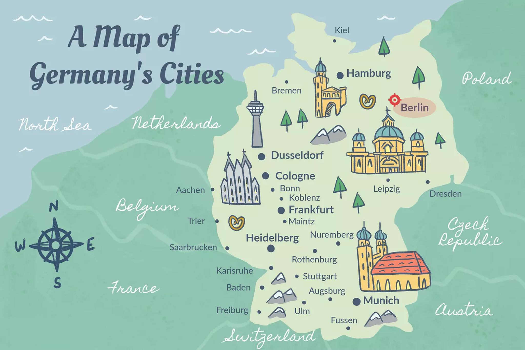 Berlin